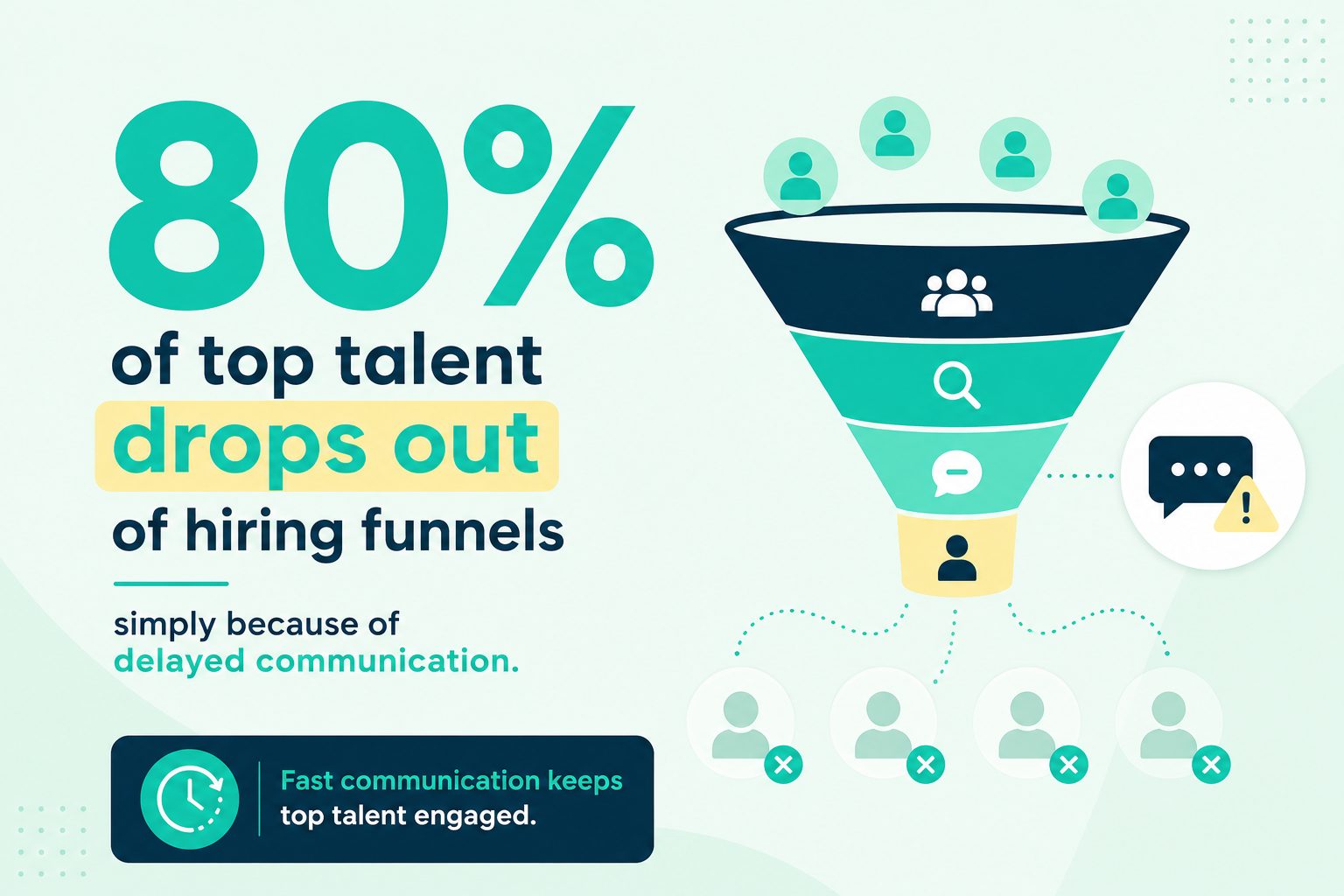 communication_dropout_infographic